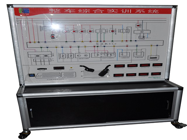 BR-612整车综合实训系统